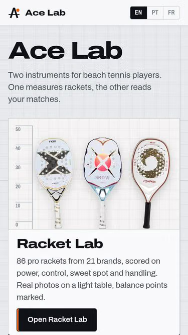 Screenshot of acelab.tennis