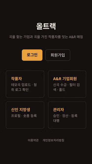 Screenshot of alltrack.co.kr