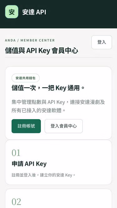 Screenshot of anda.biz
