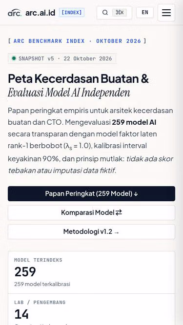 Screenshot of arc.ai.id