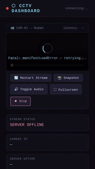 Screenshot of arlo.biz.id