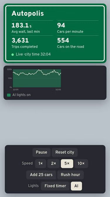 Screenshot of autopolis.app