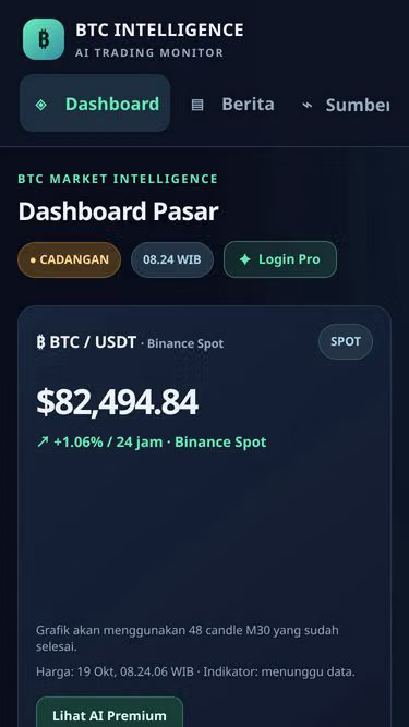 Screenshot of bin.ai.id