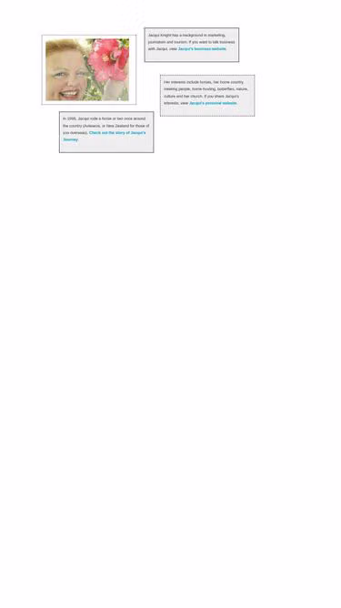 Screenshot of bitbybit.co.nz