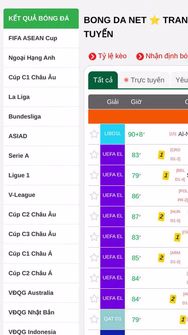 Screenshot of bongdanet.online