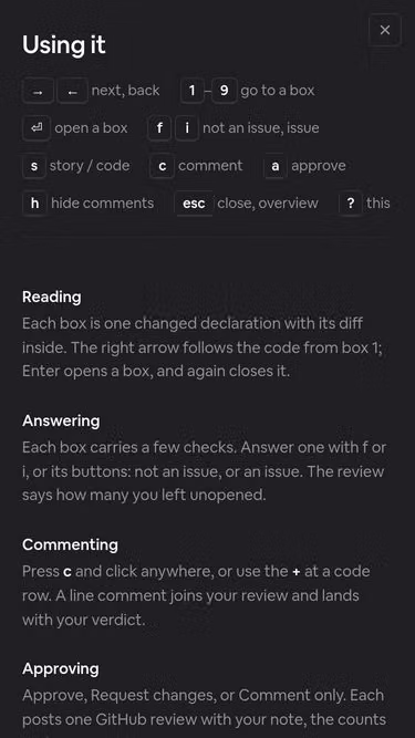 Screenshot of canvas.review