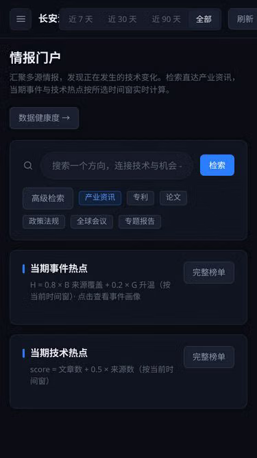 Screenshot of changan.blog