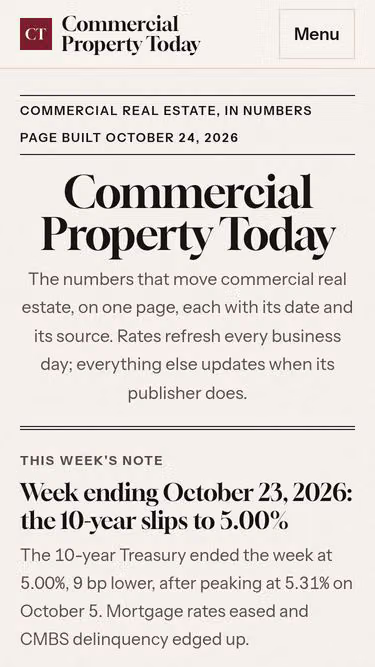 Screenshot of commercialproperty.today