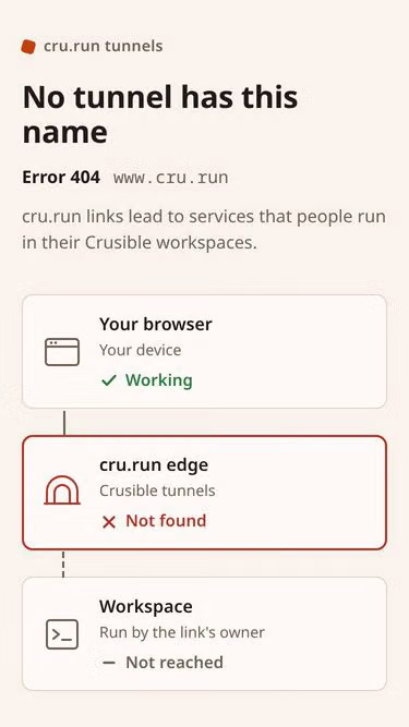 Screenshot of cru.run