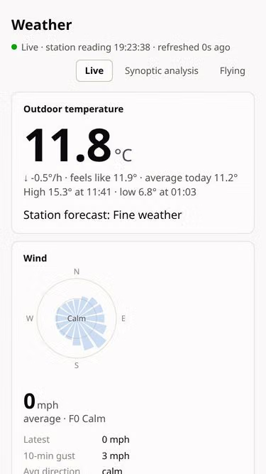 Screenshot of d60.co.uk