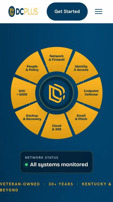 Screenshot of dcplus.net