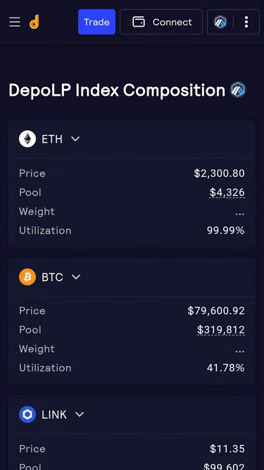 Screenshot of depo.finance
