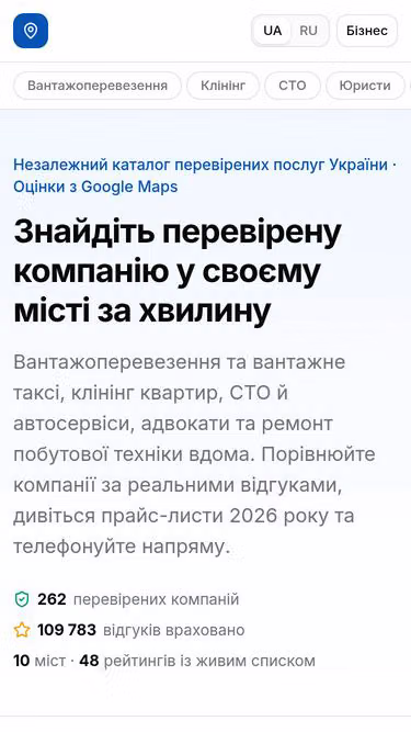 Screenshot of directory.com.ua