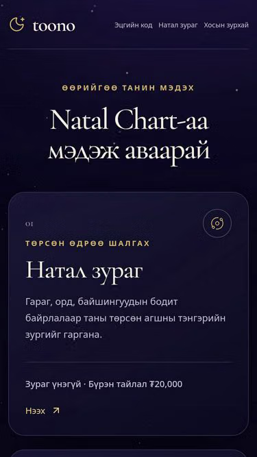 Screenshot of discoveryou.site