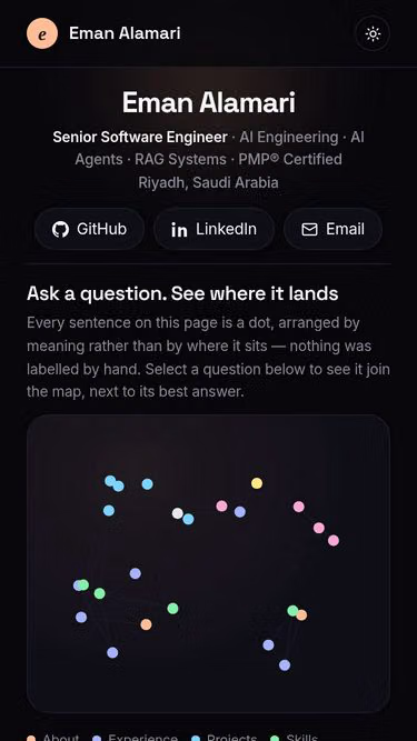 Screenshot of eman.sa