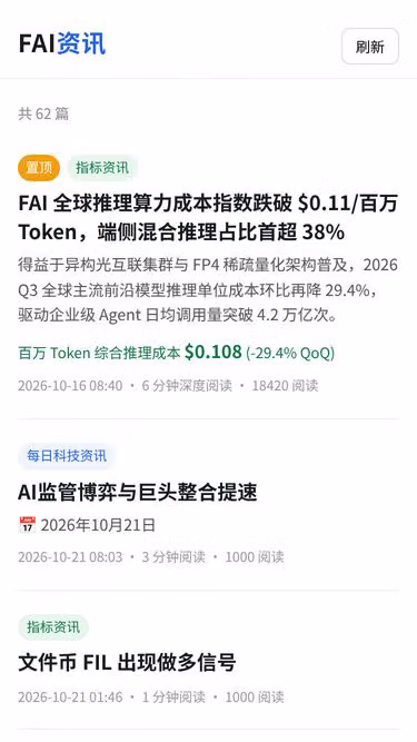 Screenshot of fai.asia