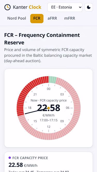 Screenshot of fcr.ee