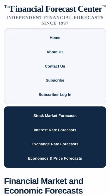 Screenshot of forecasts.org