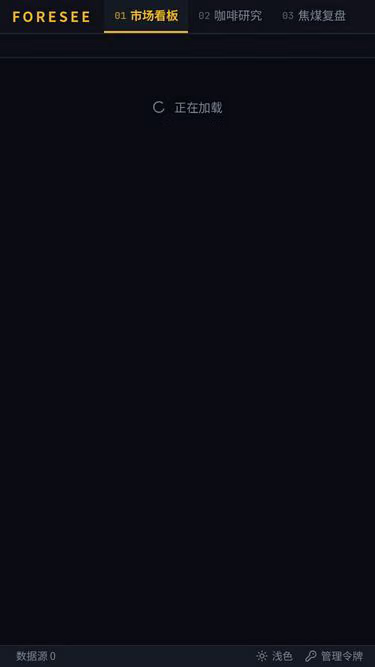 Screenshot of foresee.im