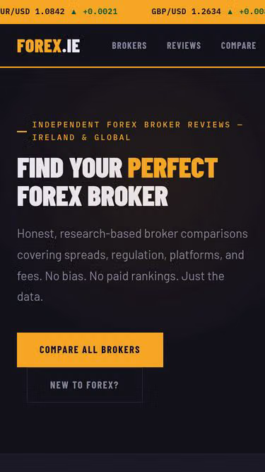 Screenshot of forex.ie