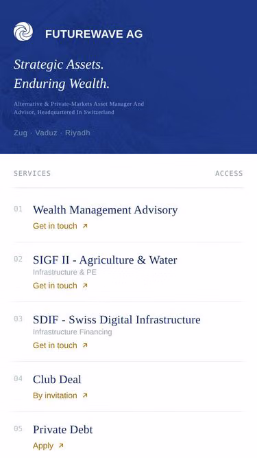 Screenshot of futurewave.ltd