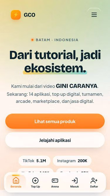 Screenshot of gco.co.id