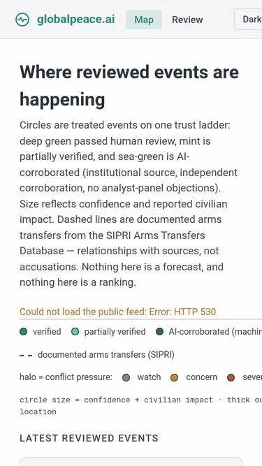 Screenshot of globalpeace.ai