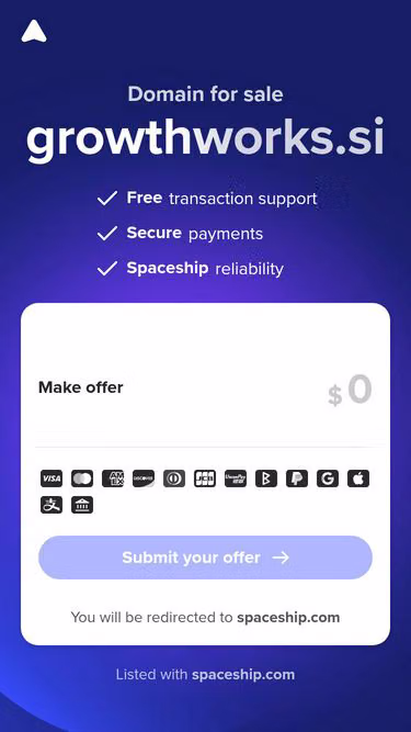 Screenshot of growthworks.si