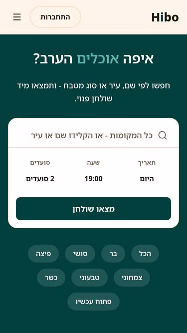 Screenshot of hibo.co.il