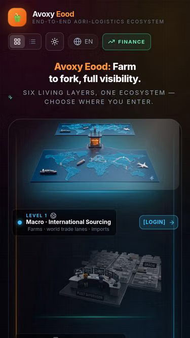 Screenshot of horeca.pro
