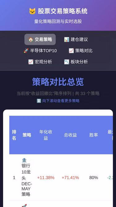 Screenshot of imatrix.online
