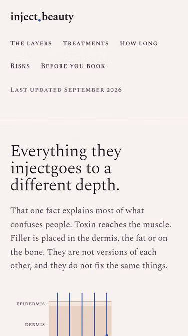 Screenshot of inject.beauty