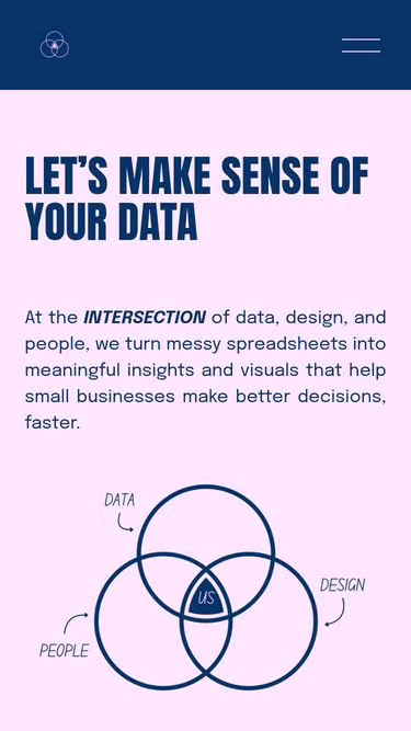 Screenshot of intersection.co.nz