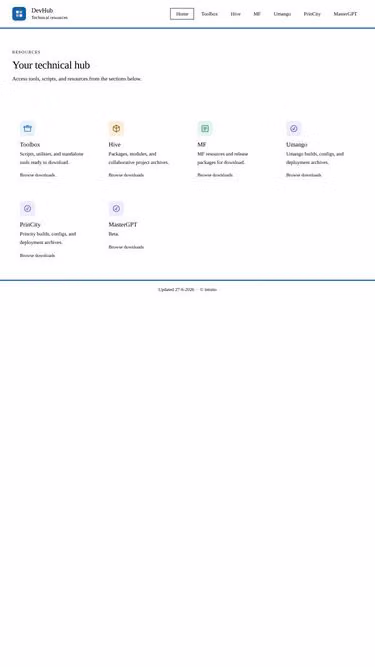 Screenshot of intuito.nl