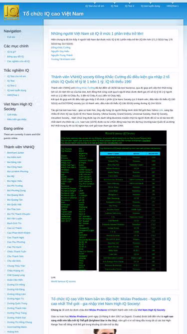 Screenshot of iqtest.vn