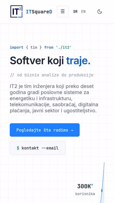 Screenshot of it2.rs