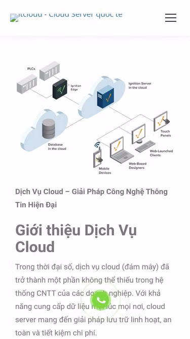 Screenshot of itcloud.vn