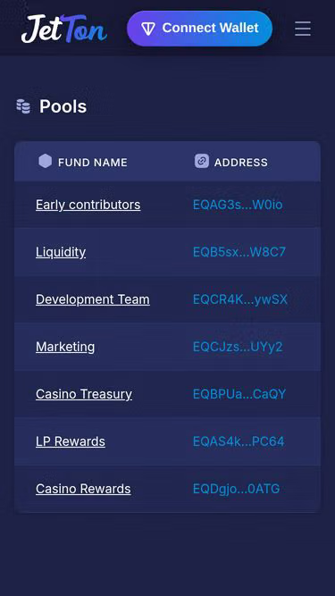Screenshot of jetton.foundation