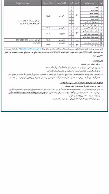 Screenshot of jsc.gov.jo
