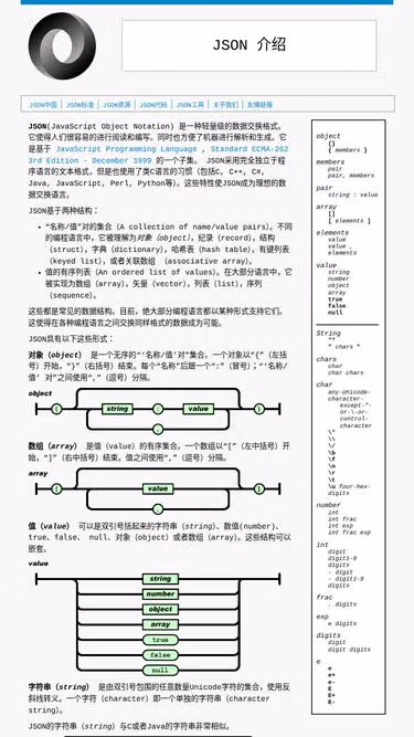 Screenshot of json.org.cn