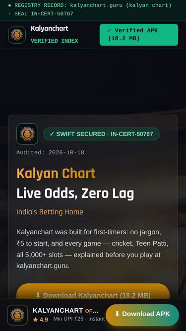 Screenshot of kalyanchart.guru