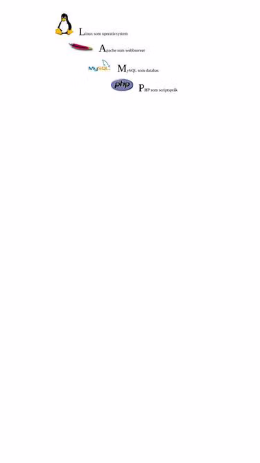 Screenshot of lamp.se