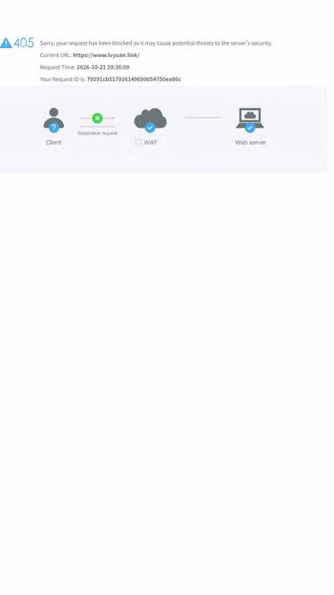 Screenshot of lvyuan.link