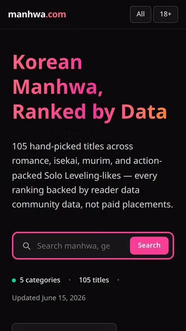 Screenshot of manhwa.com