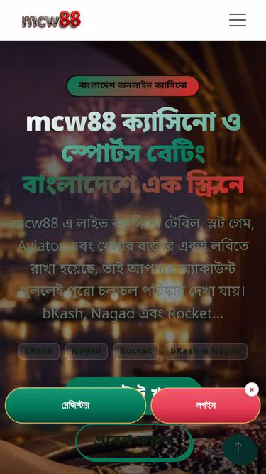 Screenshot of mcw88.fit