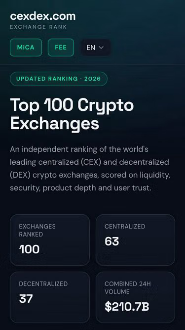 Screenshot of mexc.fr