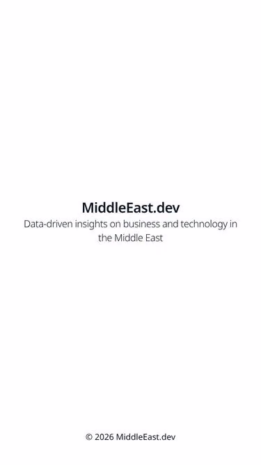 Screenshot of middleeast.dev