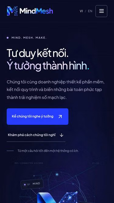 Screenshot of mindmesh.com.vn