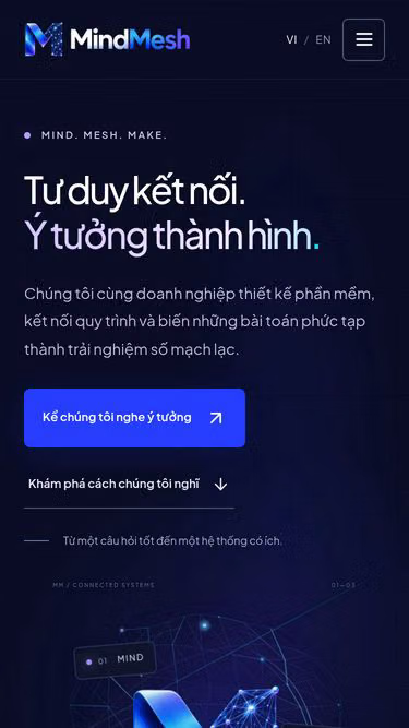 Screenshot of mindmesh.vn