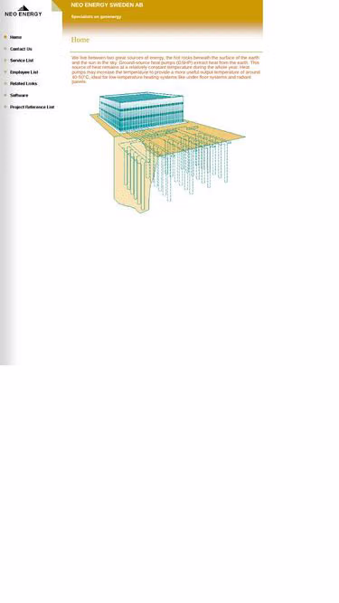 Screenshot of neoenergy.se